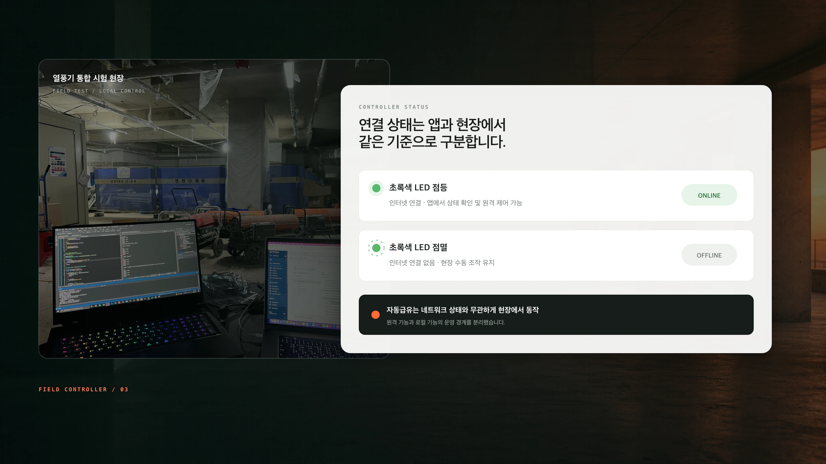 실제 열풍기 통합 시험 현장과 제어기 LED의 온라인·오프라인 운영 규칙을 함께 정리한 이미지